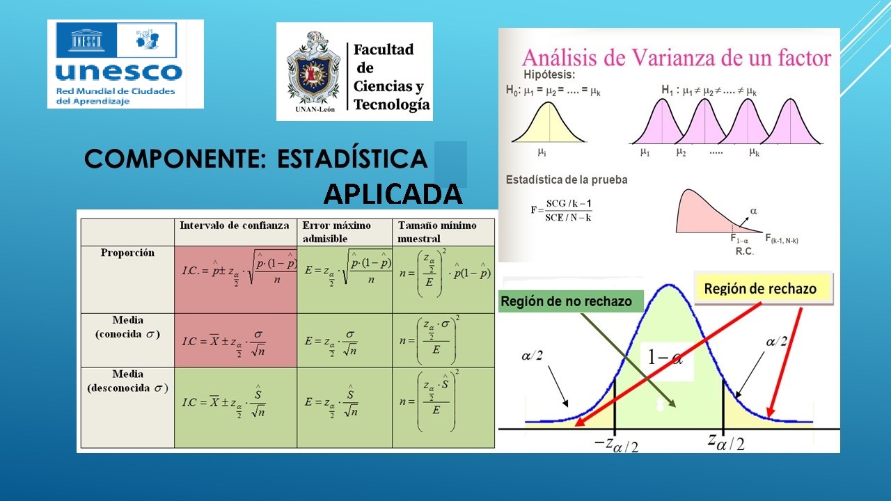 Estadística Aplicada G1. Lic. Betanco